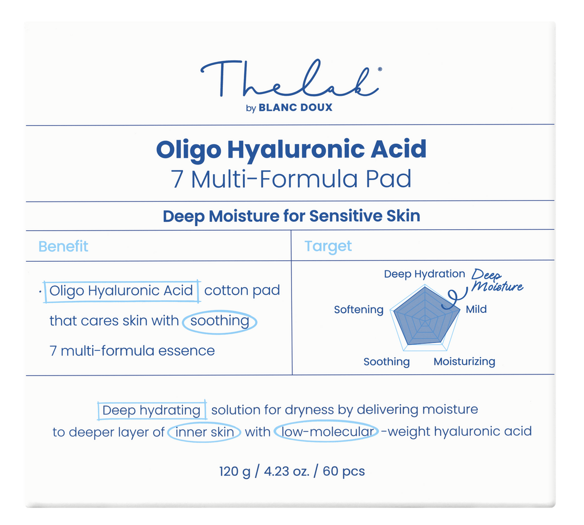 Oligo Hyaluronic Acid 7 Multi-formula Pad 120g